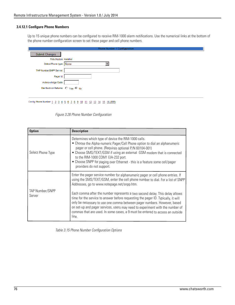 Chatsworth Products Remote Infrastructure Management (RIM-1000) User Manual | Page 76 / 214