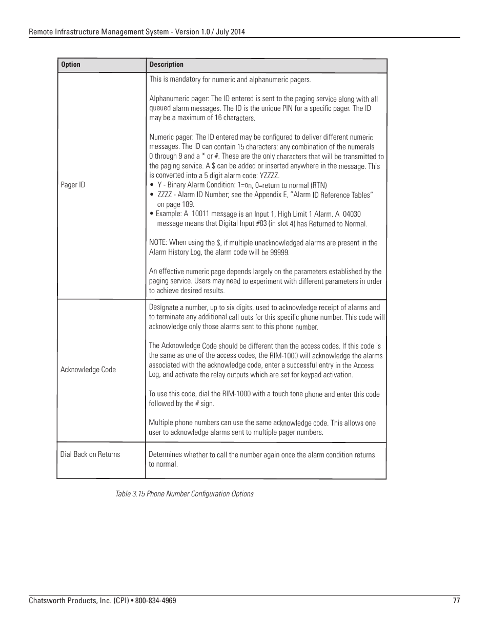 Chatsworth Products Remote Infrastructure Management (RIM-1000) User Manual | Page 77 / 214