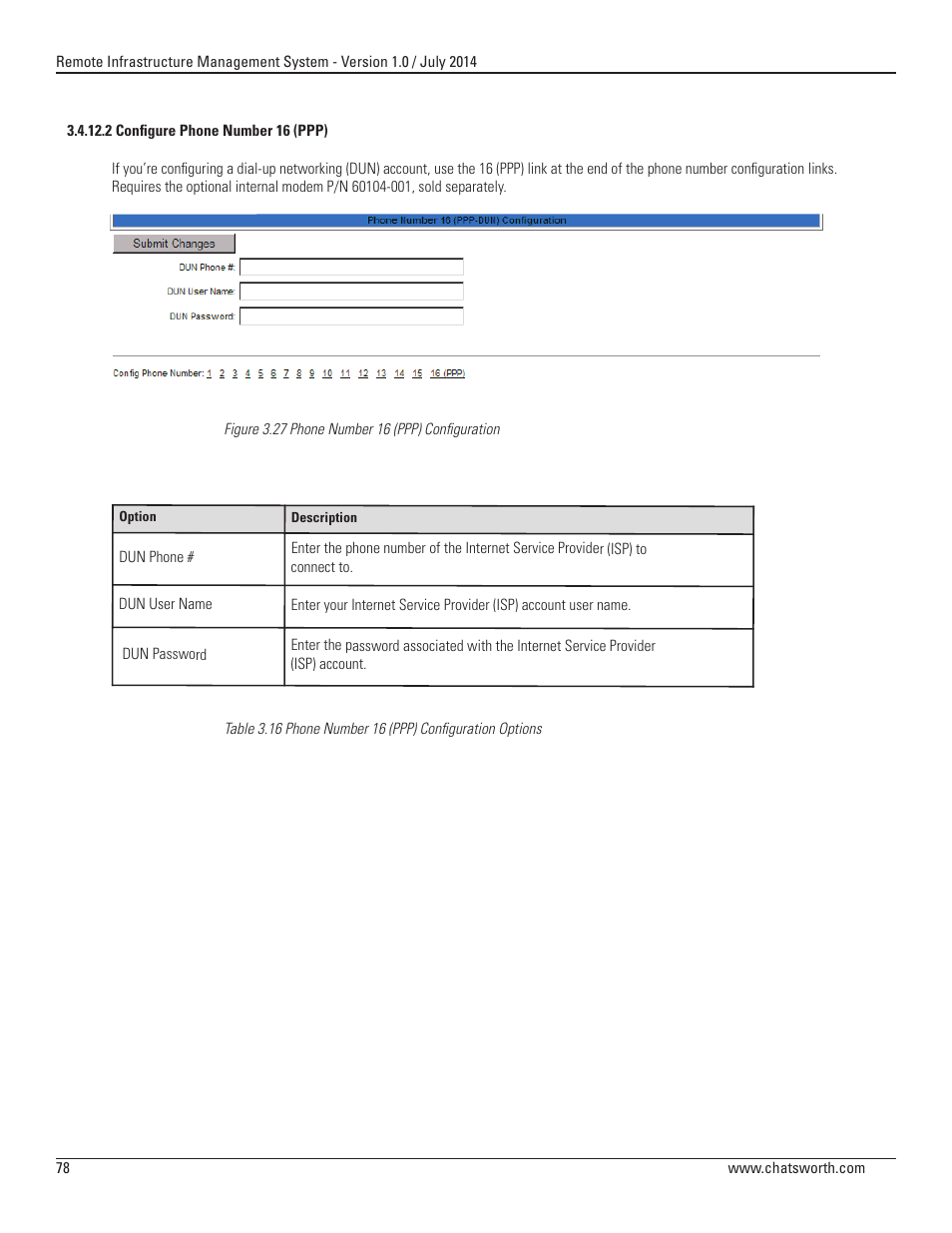 Chatsworth Products Remote Infrastructure Management (RIM-1000) User Manual | Page 78 / 214