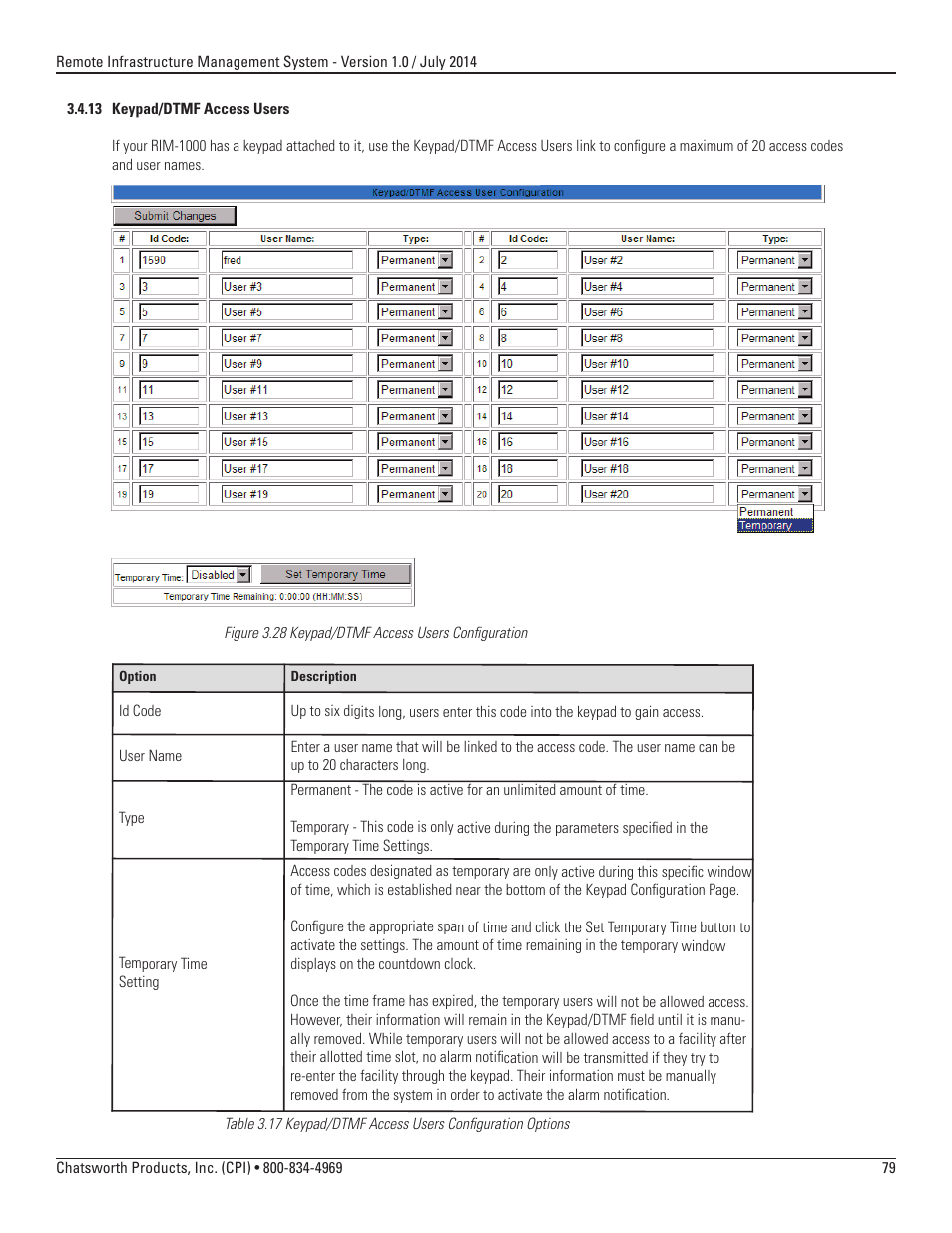Chatsworth Products Remote Infrastructure Management (RIM-1000) User Manual | Page 79 / 214