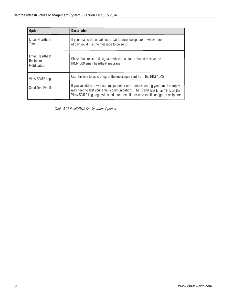 Chatsworth Products Remote Infrastructure Management (RIM-1000) User Manual | Page 88 / 214