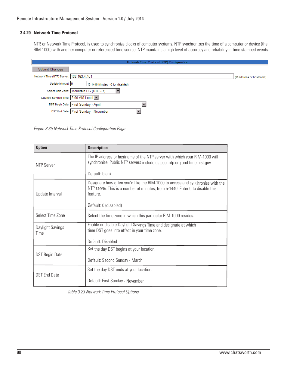 Chatsworth Products Remote Infrastructure Management (RIM-1000) User Manual | Page 90 / 214