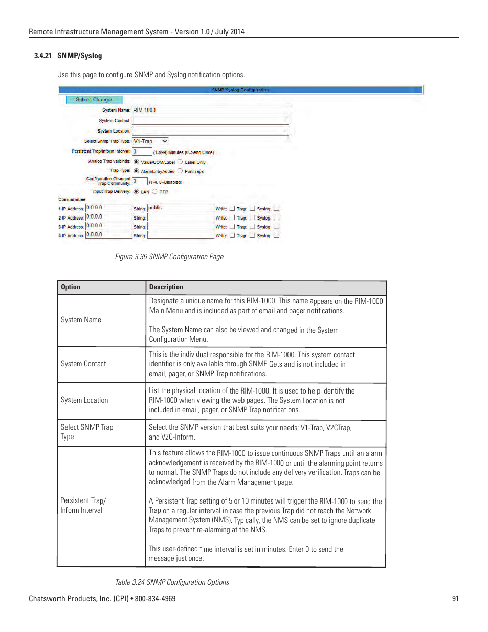 Chatsworth Products Remote Infrastructure Management (RIM-1000) User Manual | Page 91 / 214