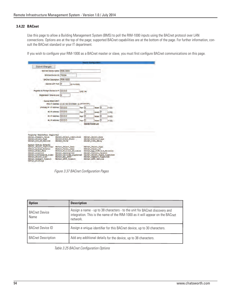 Chatsworth Products Remote Infrastructure Management (RIM-1000) User Manual | Page 94 / 214
