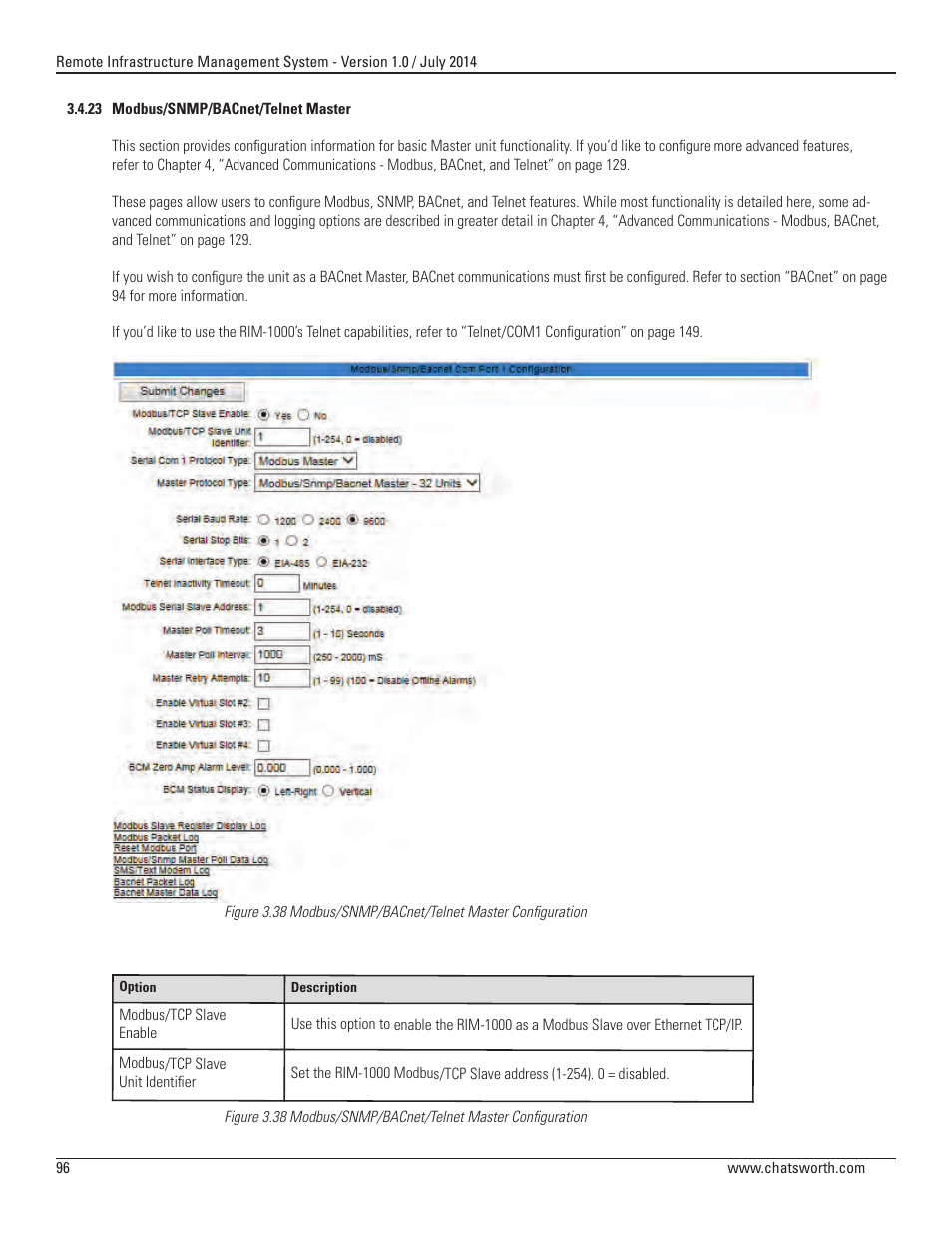 Chatsworth Products Remote Infrastructure Management (RIM-1000) User Manual | Page 96 / 214
