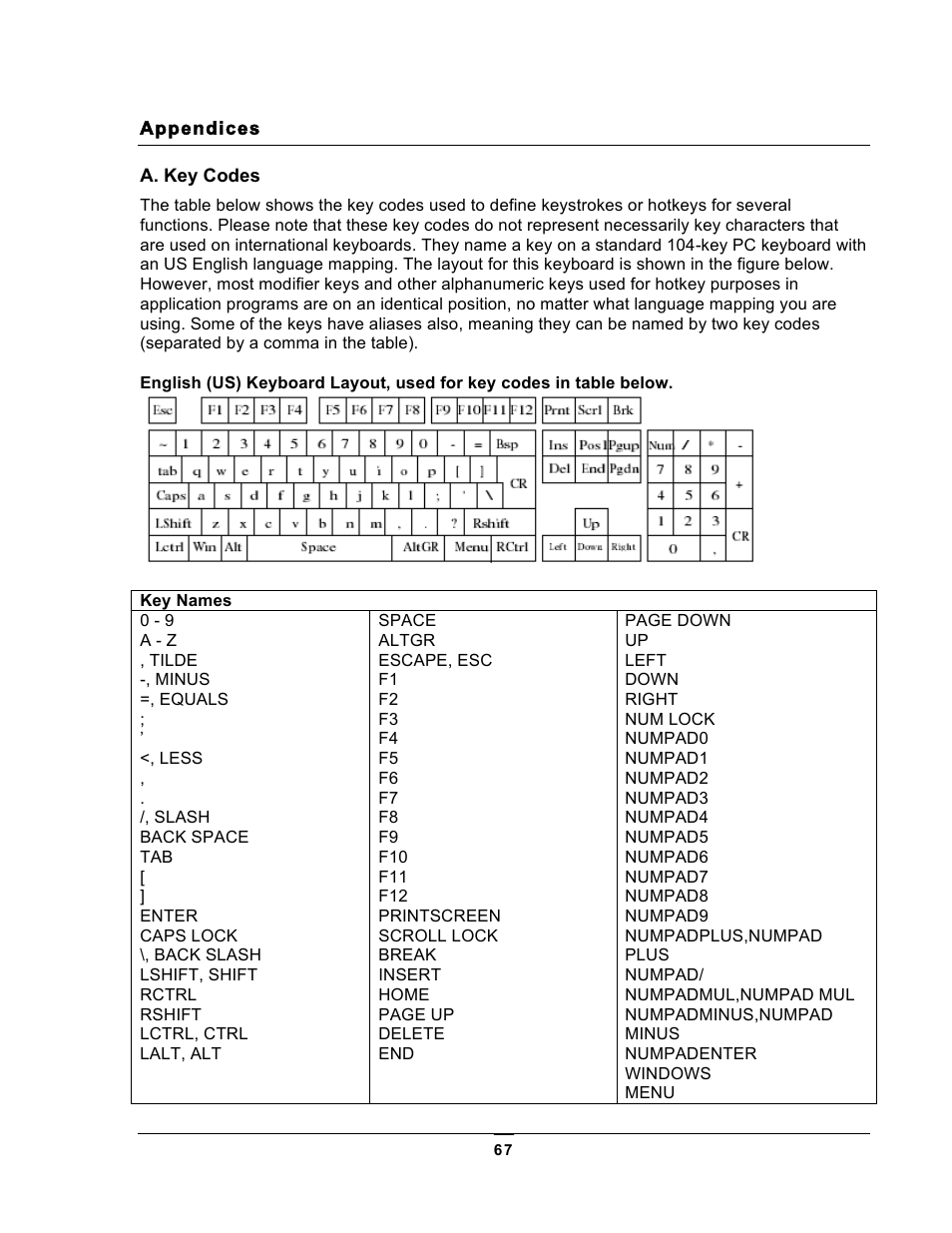 Chatsworth Products KVM Over IP User Manual | Page 67 / 69