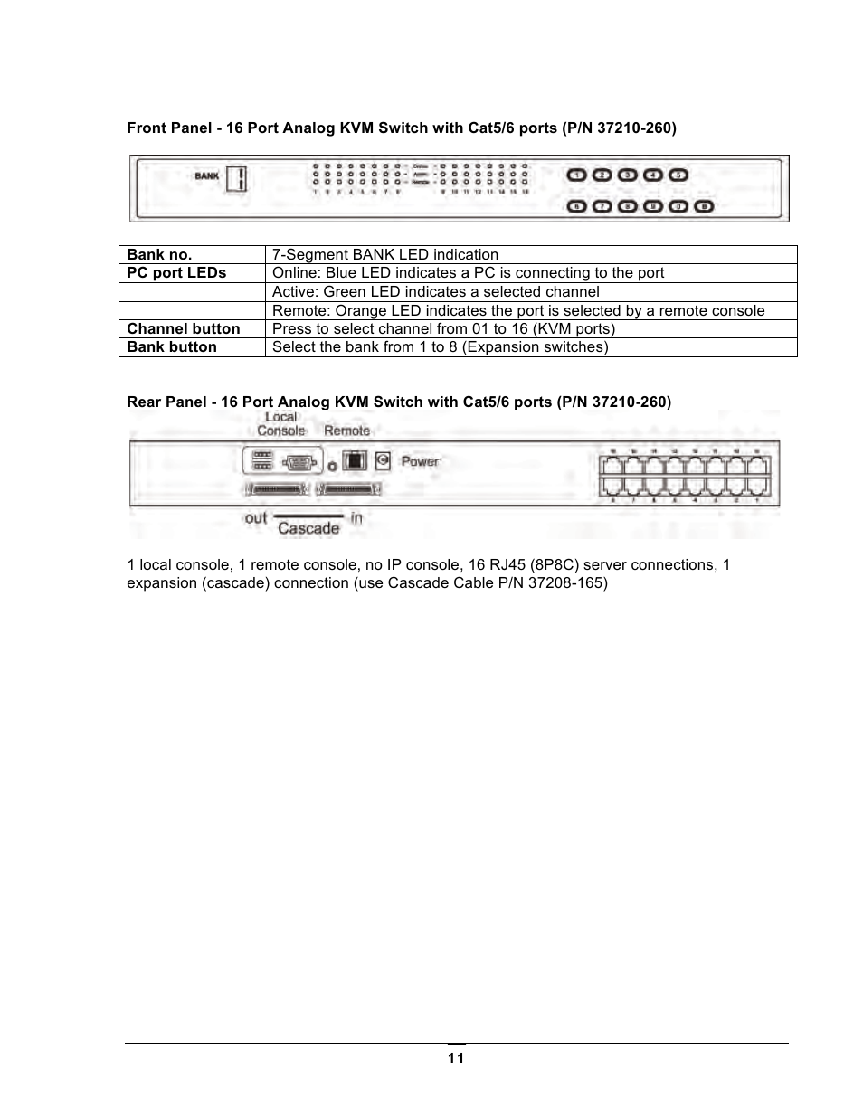 Chatsworth Products Analog KVM User Manual | Page 11 / 36