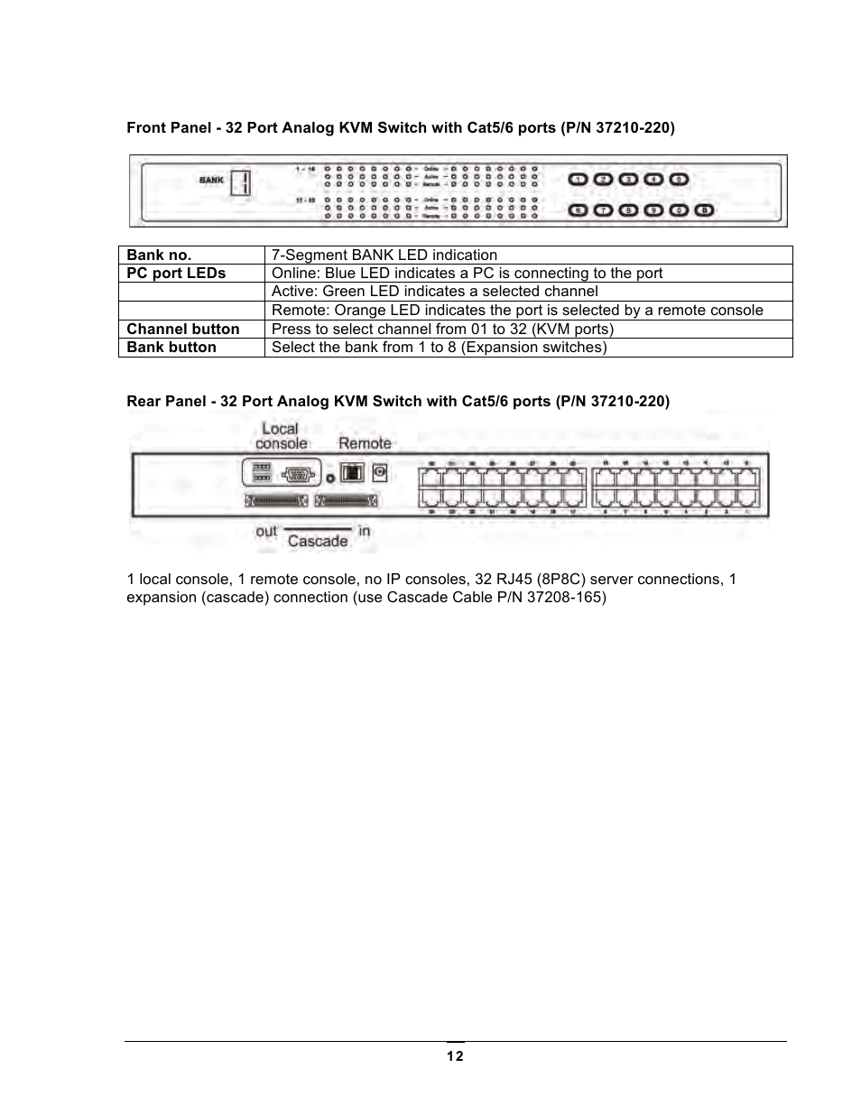 Chatsworth Products Analog KVM User Manual | Page 12 / 36