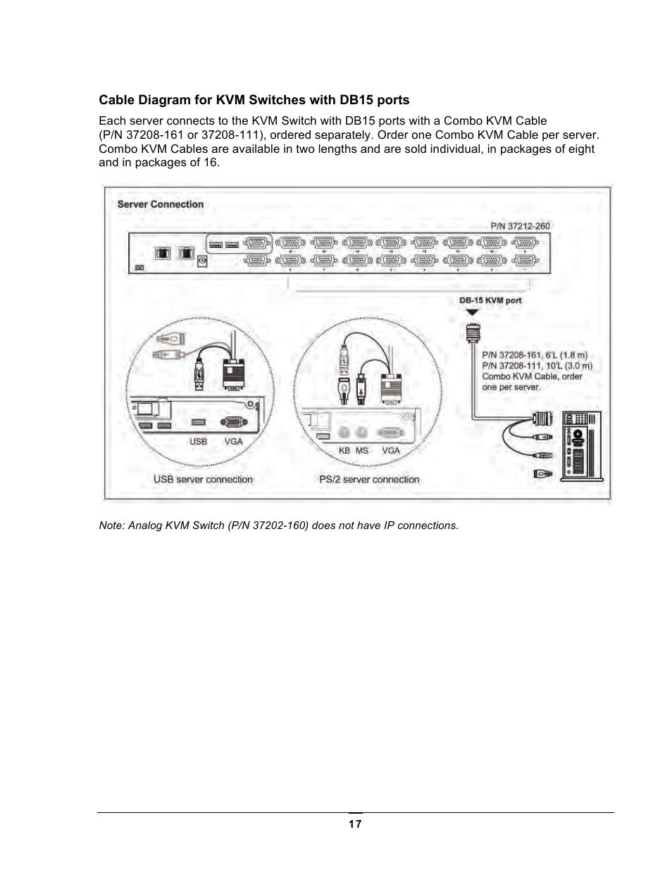 Chatsworth Products Analog KVM User Manual | Page 17 / 36