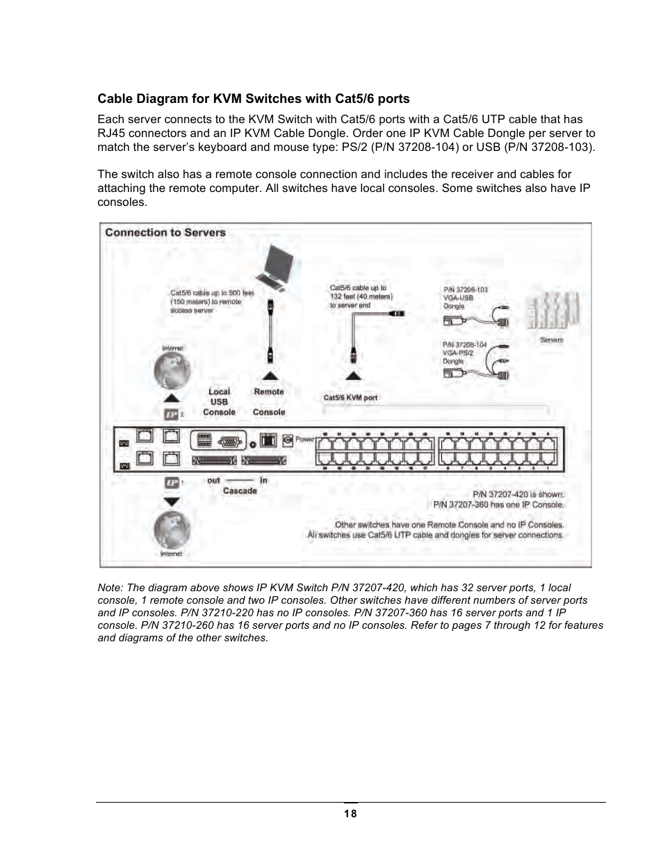 Chatsworth Products Analog KVM User Manual | Page 18 / 36