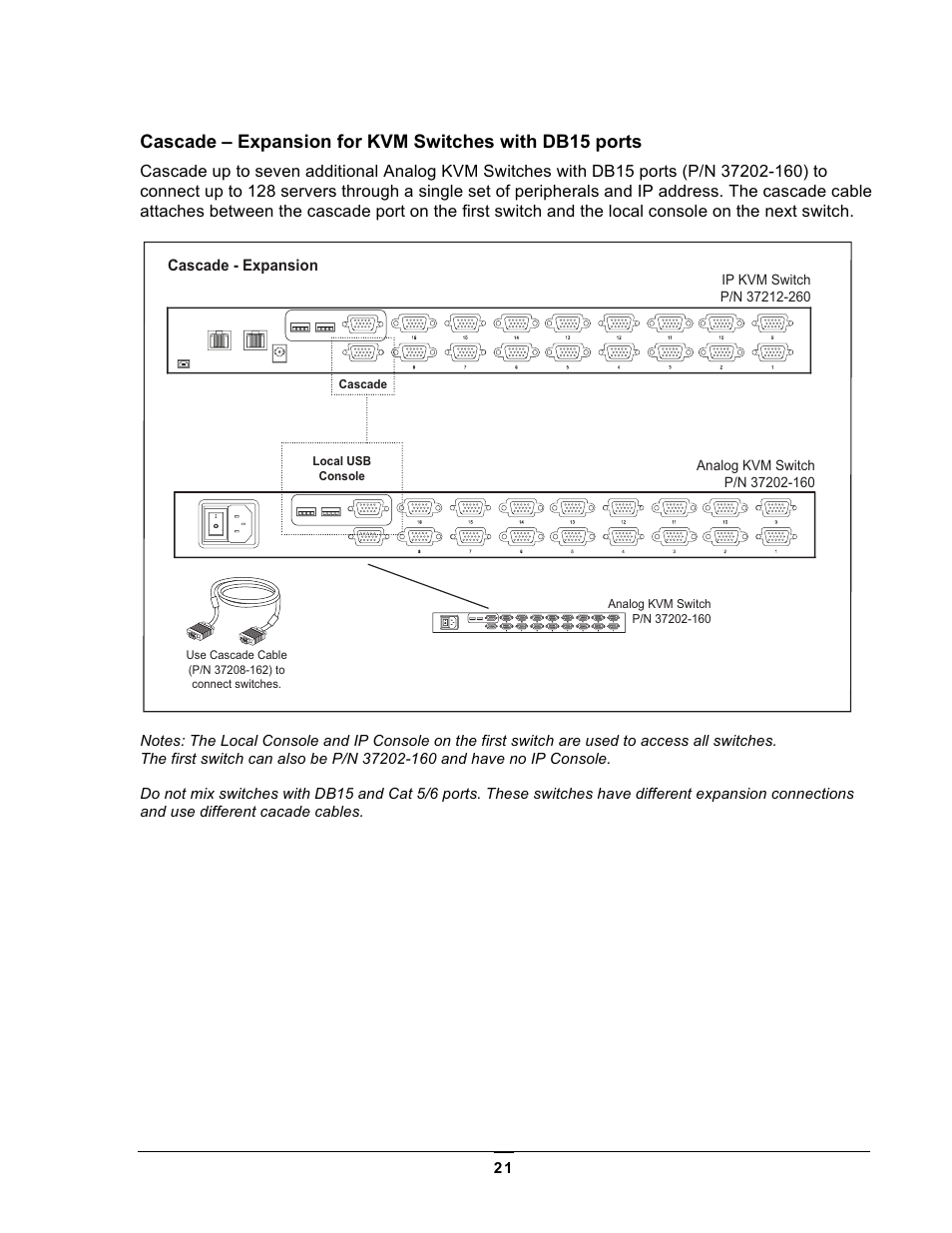 Chatsworth Products Analog KVM User Manual | Page 21 / 36