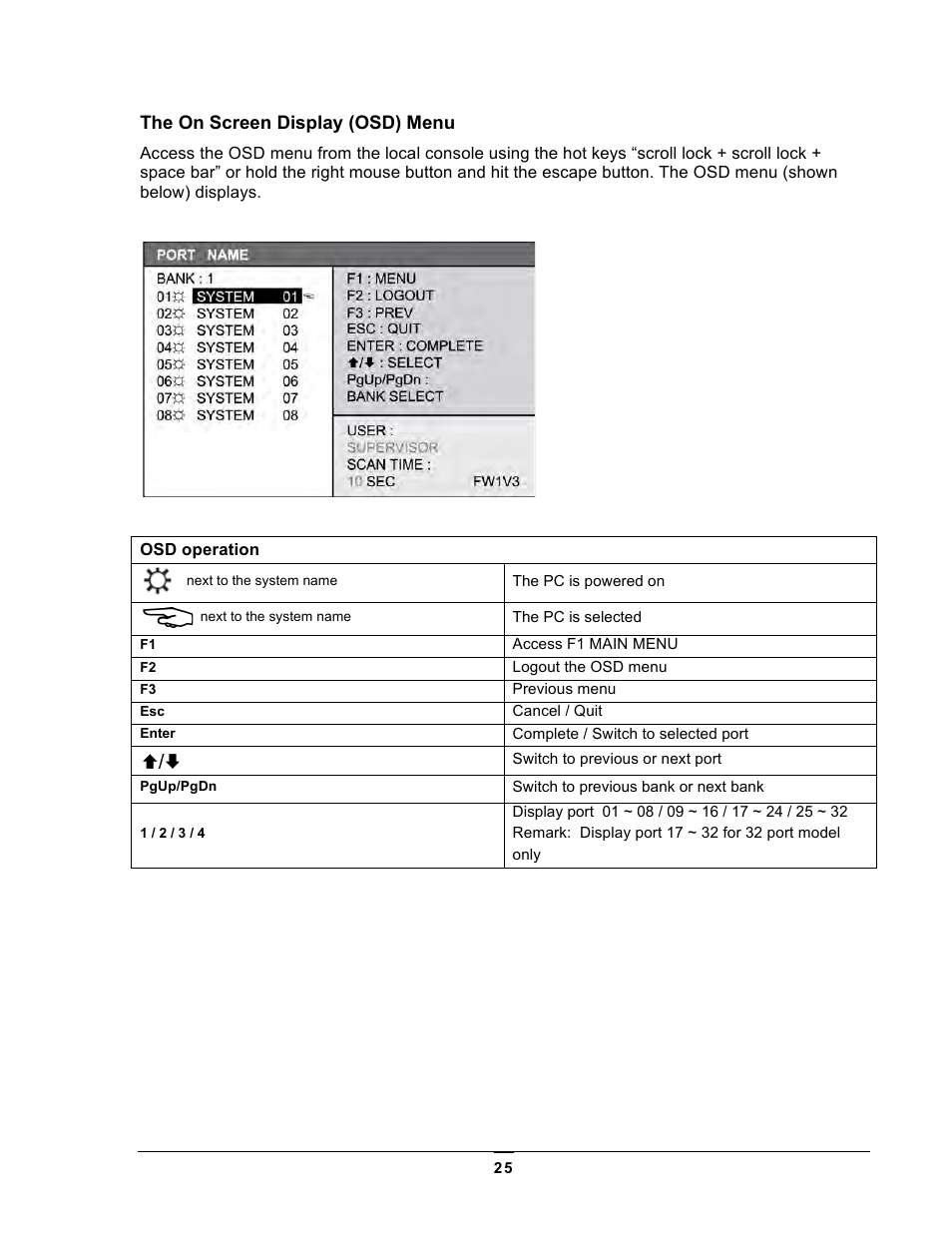 Chatsworth Products Analog KVM User Manual | Page 25 / 36