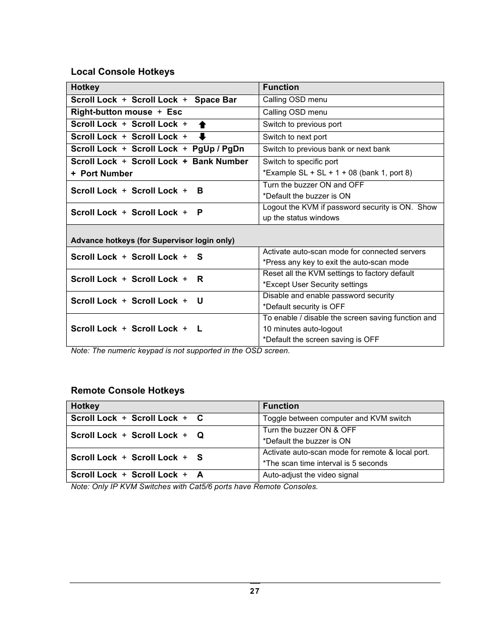 Chatsworth Products Analog KVM User Manual | Page 27 / 36