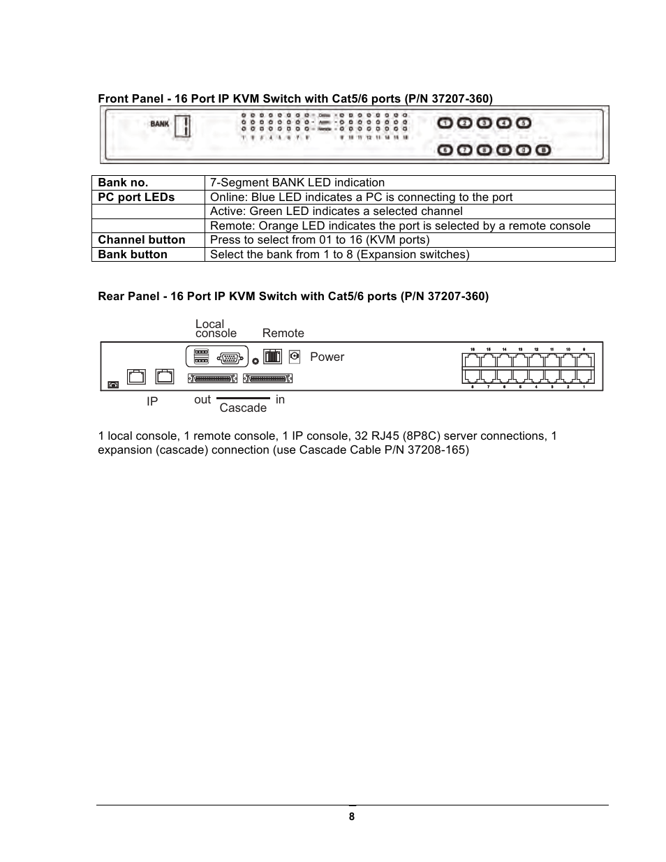 Chatsworth Products Analog KVM User Manual | Page 8 / 36
