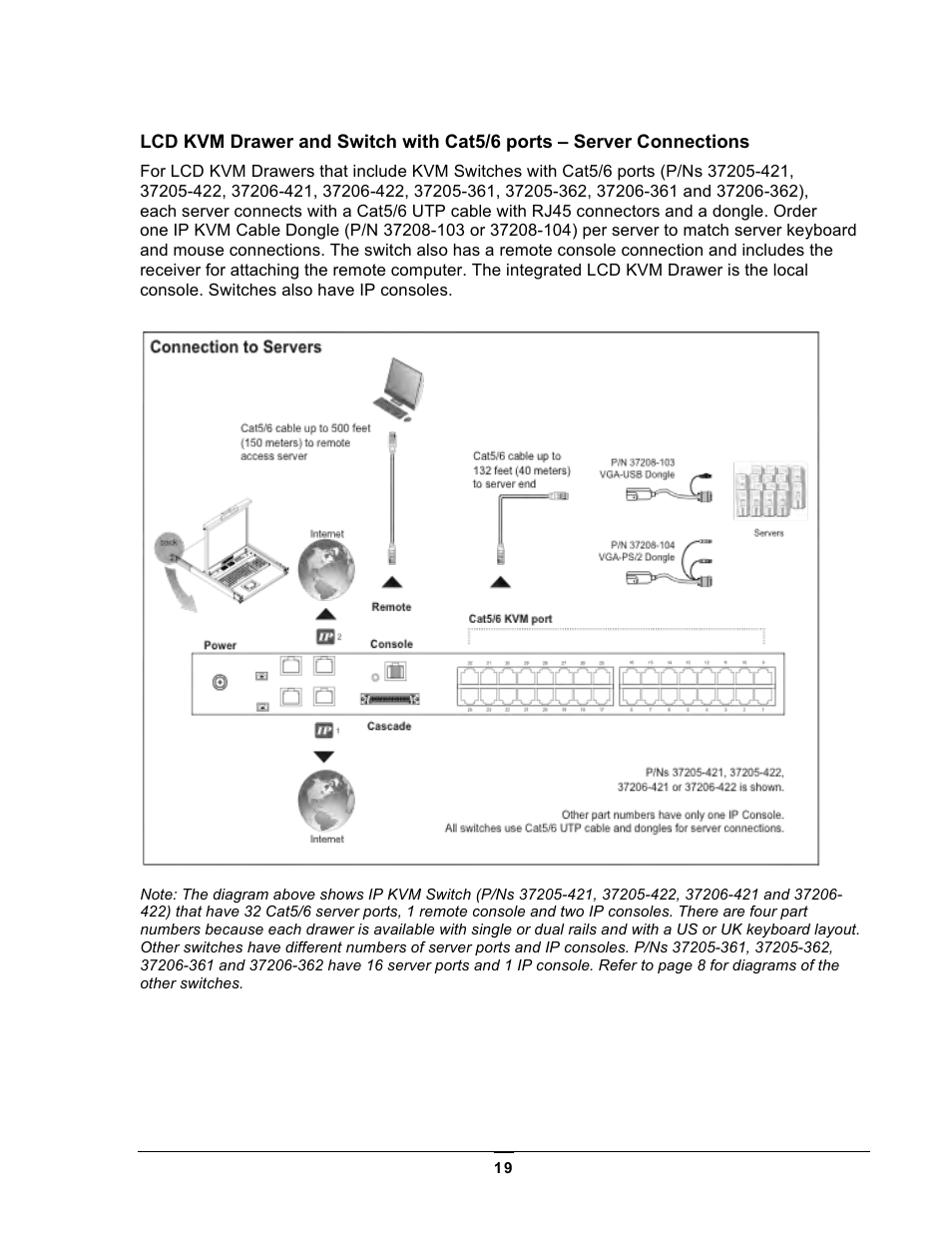 Chatsworth Products LCD Monitors User Manual | Page 19 / 44