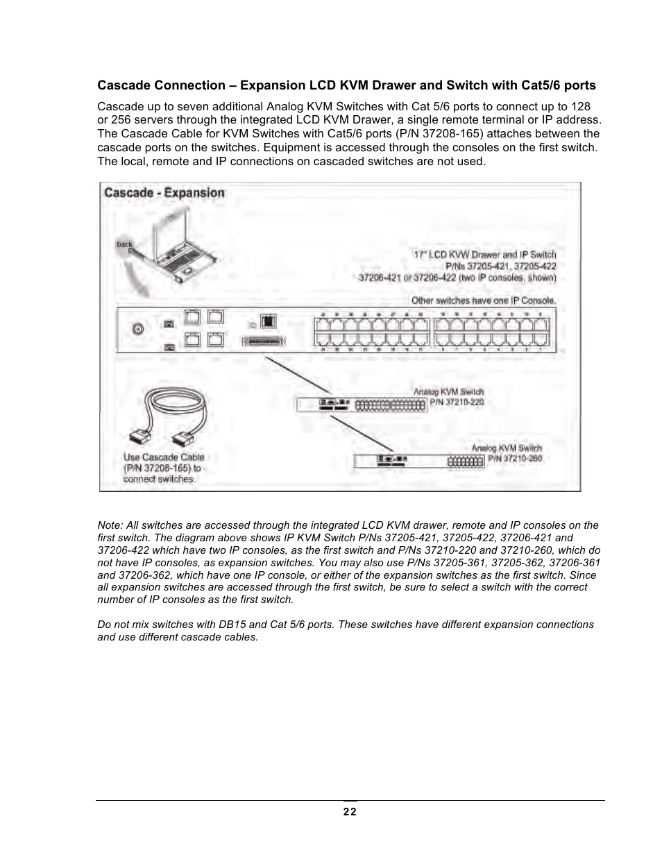 Chatsworth Products LCD Monitors User Manual | Page 22 / 44