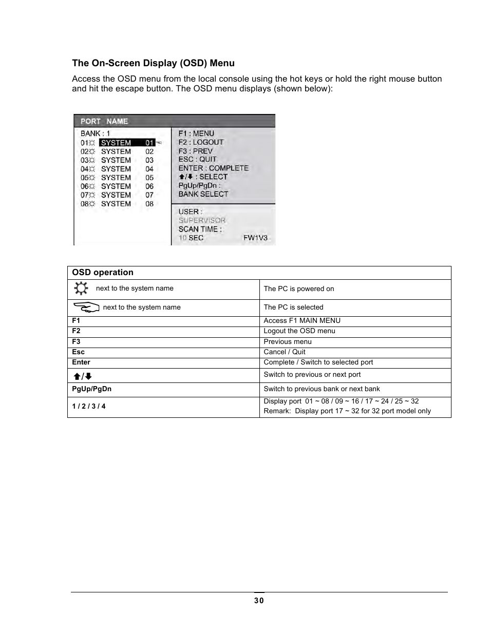The on-screen display (osd) menu | Chatsworth Products LCD Monitors User Manual | Page 30 / 44