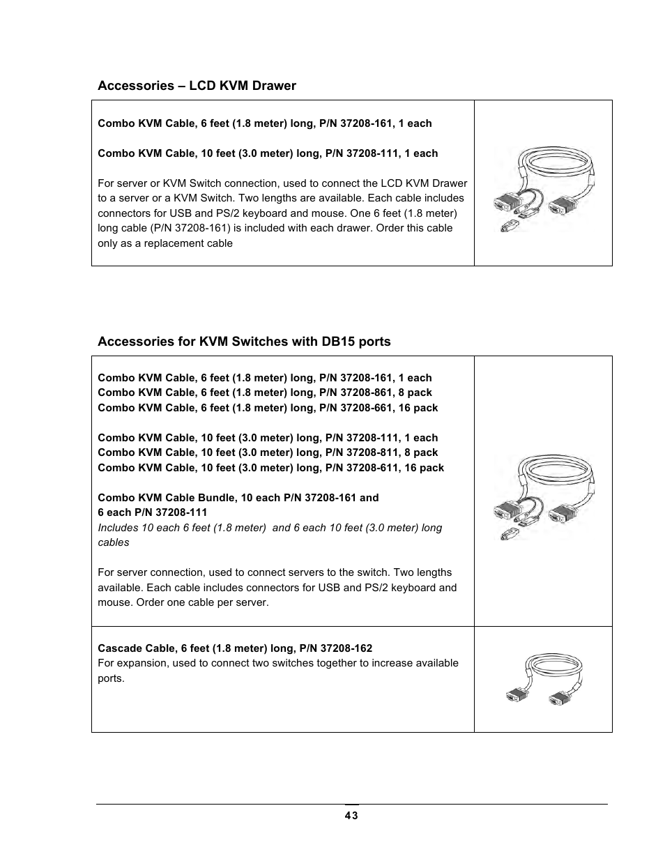 Chatsworth Products LCD Monitors User Manual | Page 43 / 44
