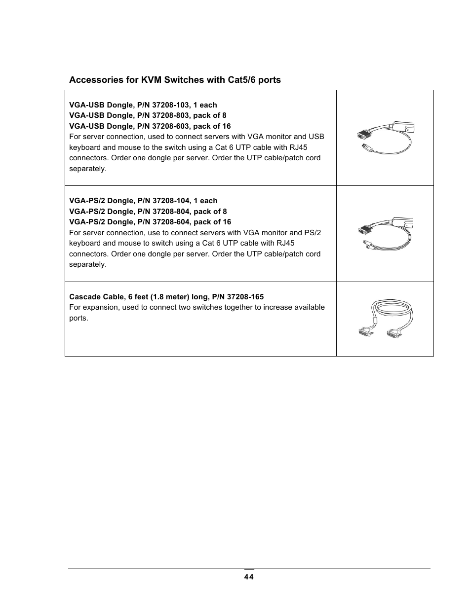 Chatsworth Products LCD Monitors User Manual | Page 44 / 44