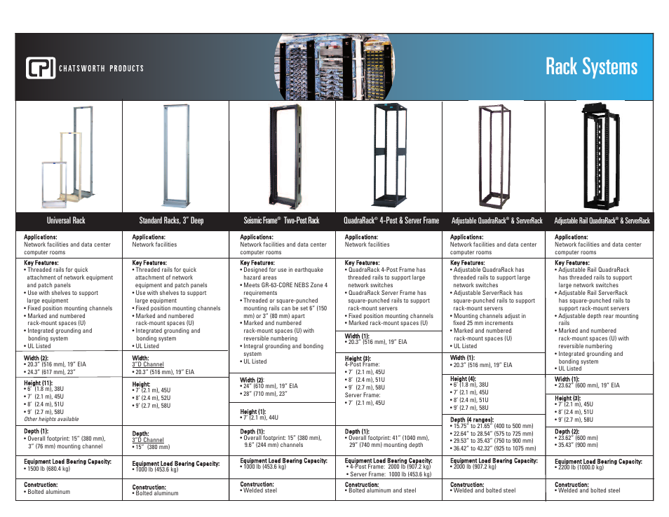 Chatsworth Products Four-Post Racks User Manual | 2 pages