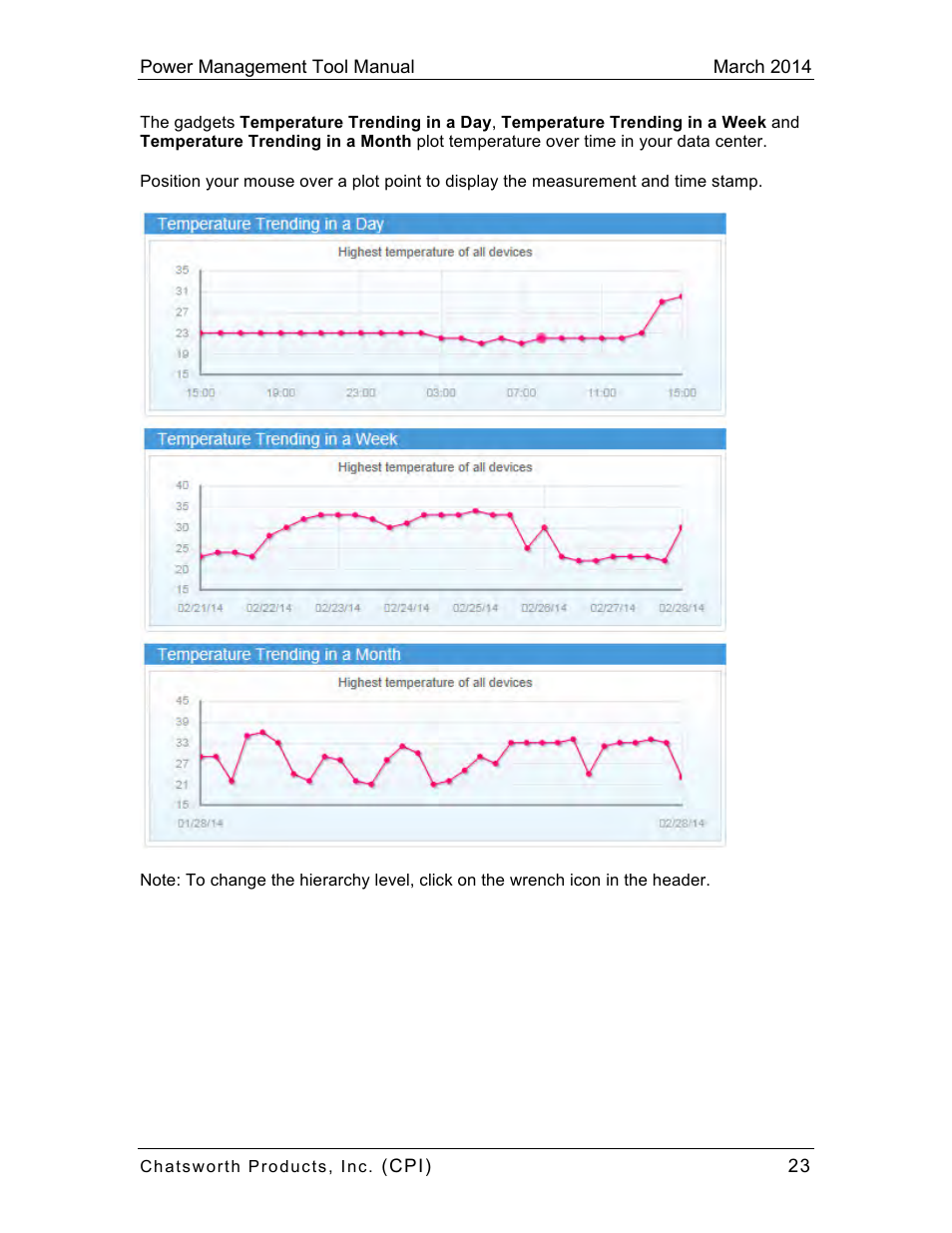 Chatsworth Products CPI Power Management Tool User Manual | Page 23 / 92