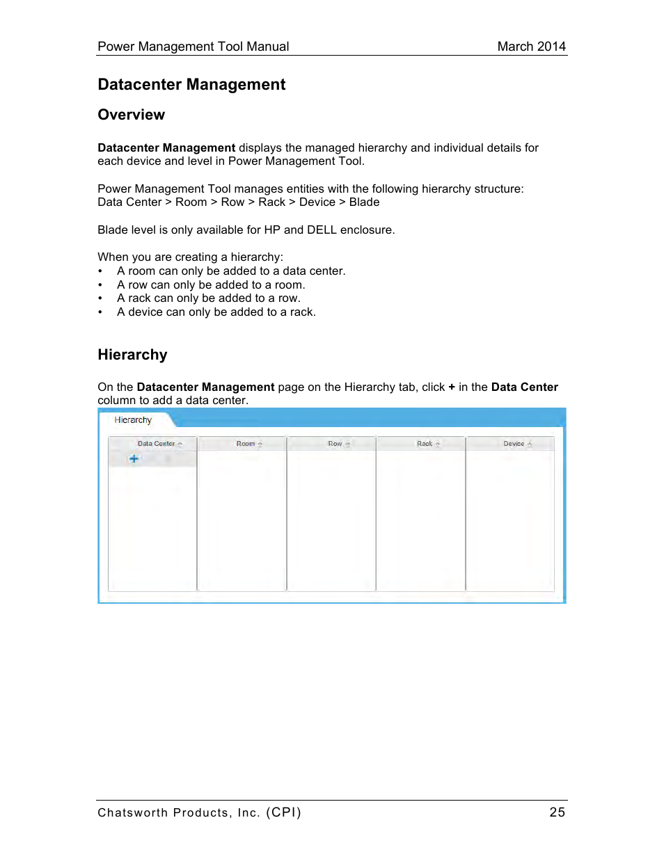 Datacenter management, Overview, Hierarchy | Chatsworth Products CPI Power Management Tool User Manual | Page 25 / 92