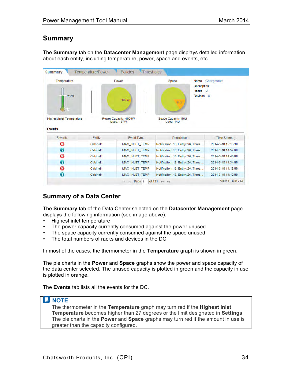 Summary | Chatsworth Products CPI Power Management Tool User Manual | Page 34 / 92
