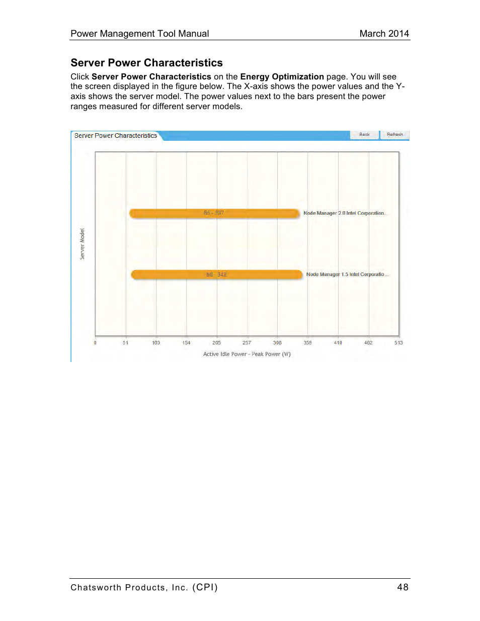 Server power characteristics | Chatsworth Products CPI Power Management Tool User Manual | Page 48 / 92