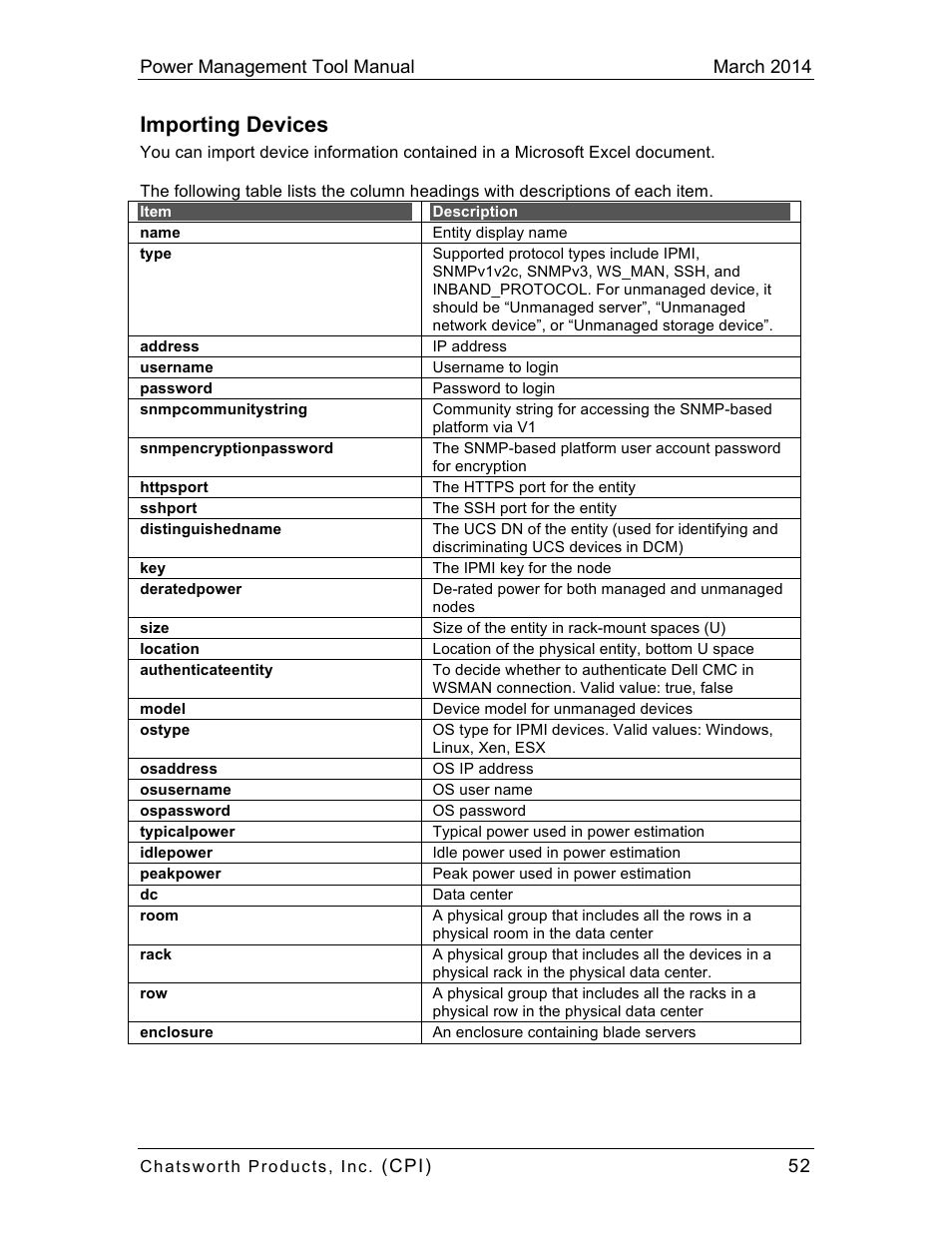 Importing devices | Chatsworth Products CPI Power Management Tool User Manual | Page 52 / 92
