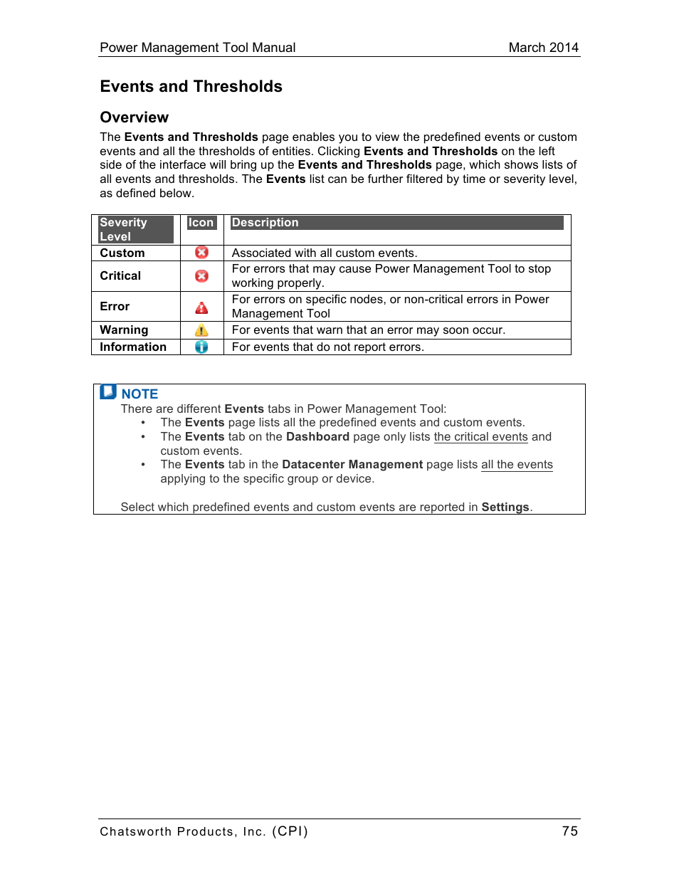 Events and thresholds, Overview | Chatsworth Products CPI Power Management Tool User Manual | Page 75 / 92