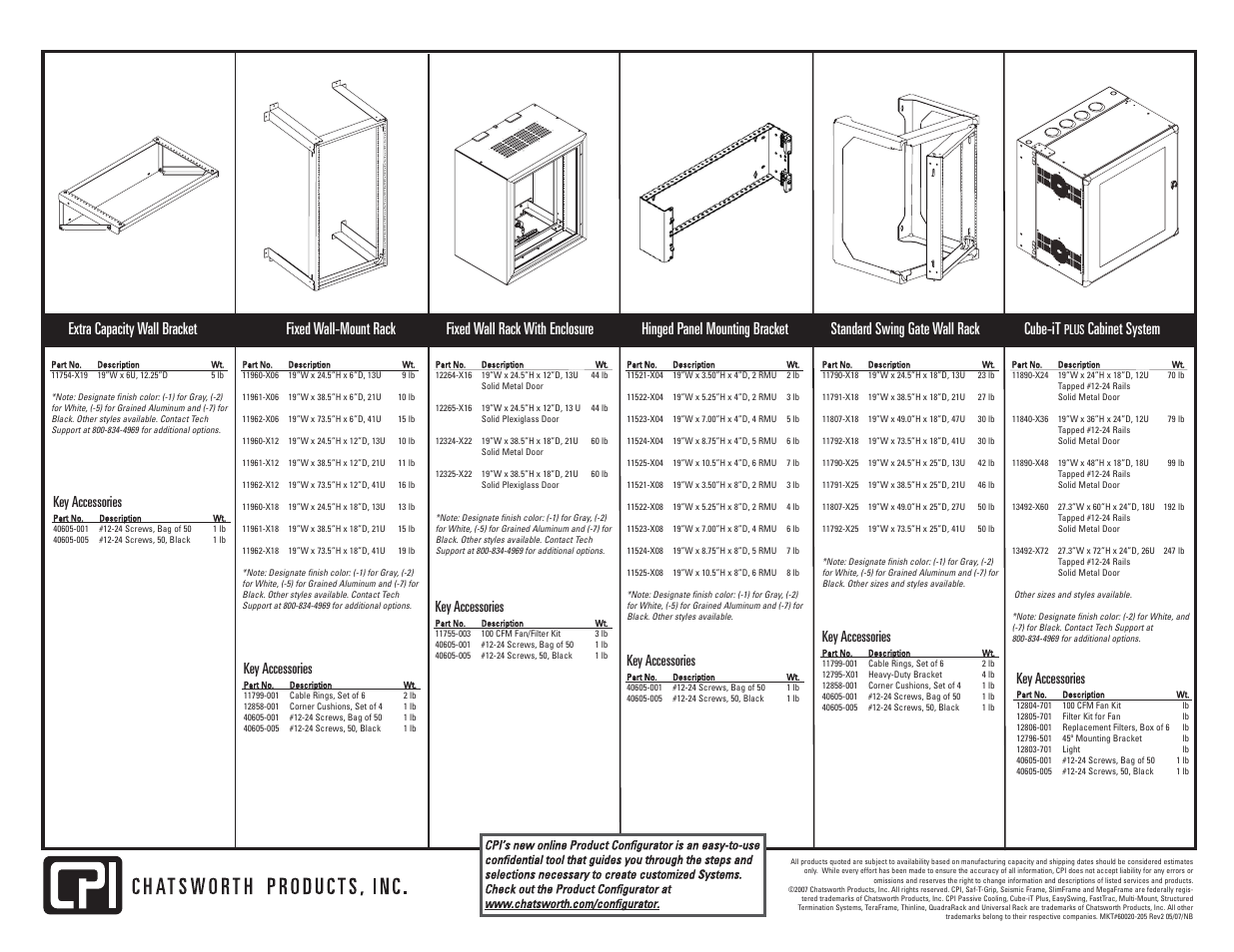 Cabinet system, Key accessories | Chatsworth Products Wall-Mount Enclosed Systems User Manual | Page 2 / 2