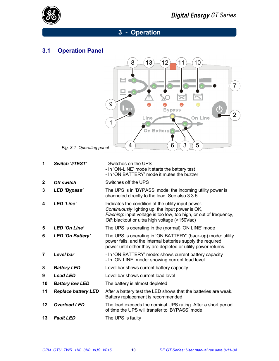 Digital energy gt series, 3 - operation, 1 operation panel | Chatsworth Products GT Series UPS (3-10kVA) User Manual | Page 11 / 20