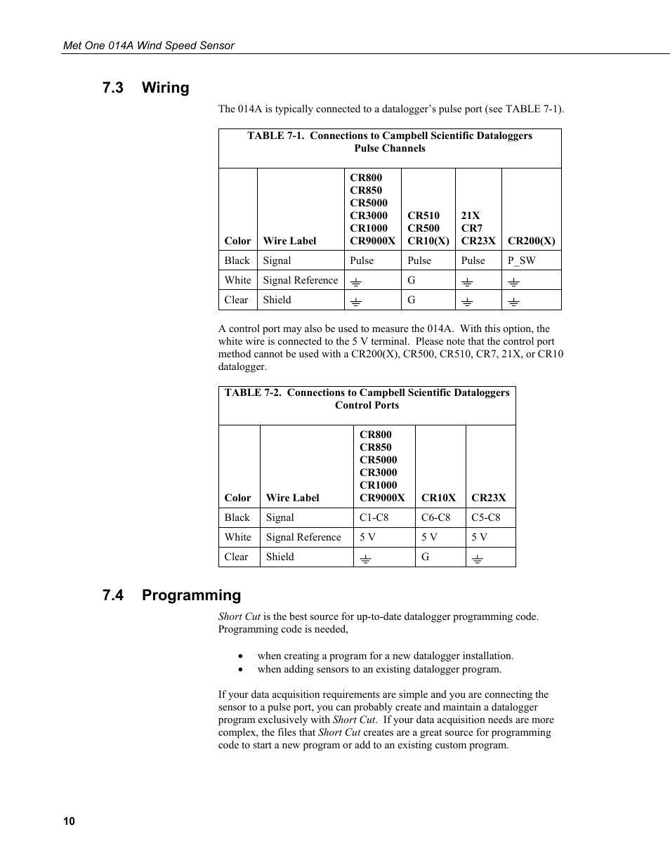 3 wiring, 4 programming, Wiring | Programming, On 7.4 | Campbell Scientific 014A Met One Wind Speed Sensor User Manual | Page 18 / 36