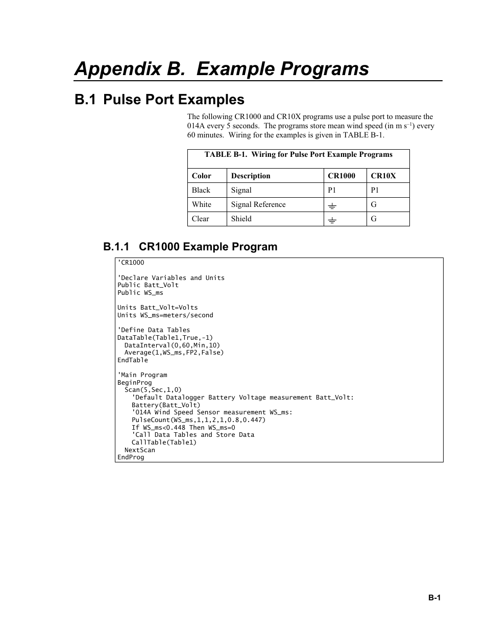Appendix b. example programs, B.1 pulse port examples, B.1.1 cr1000 example program | B.1.1, Appendix b | Campbell Scientific 014A Met One Wind Speed Sensor User Manual | Page 25 / 36