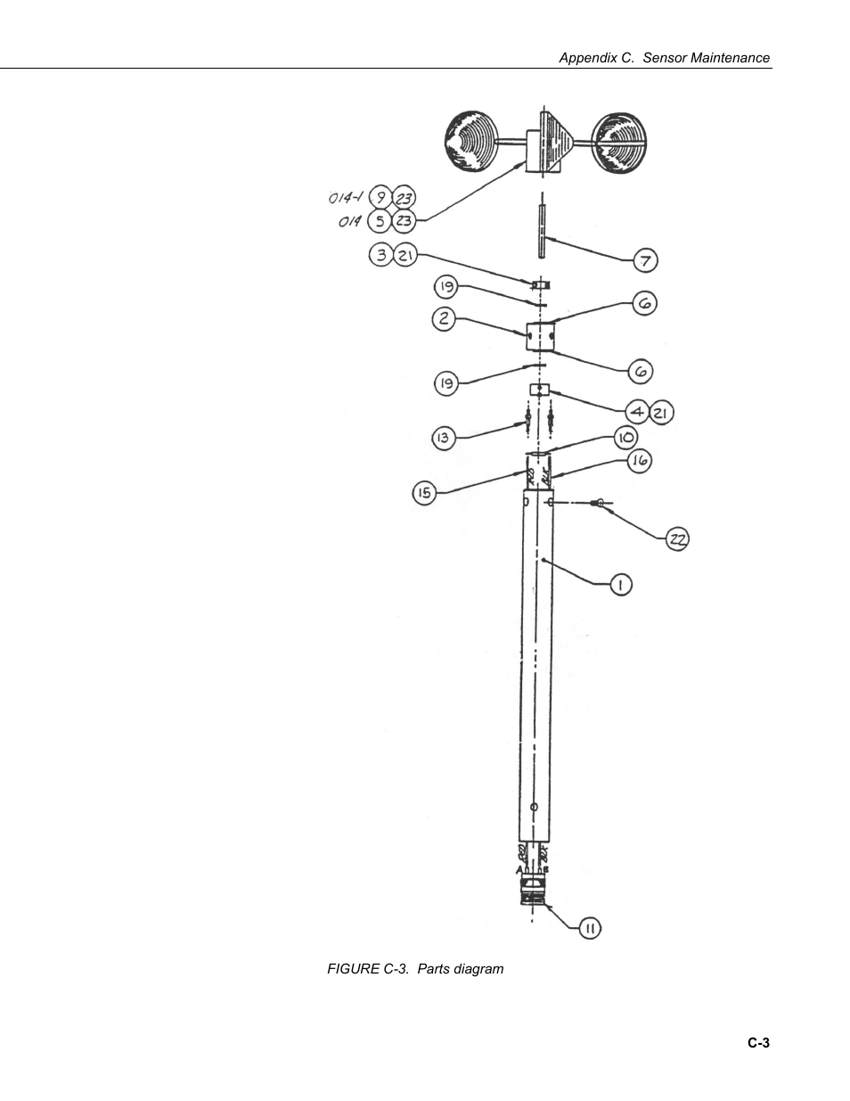 Figure c-3) | Campbell Scientific 014A Met One Wind Speed Sensor User Manual | Page 31 / 36