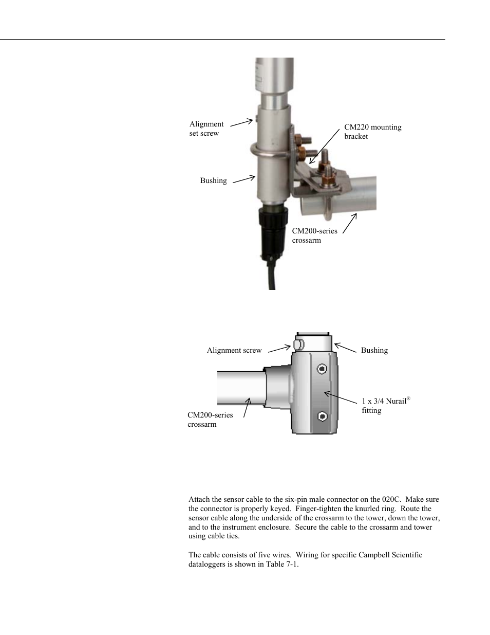 4 wiring | Campbell Scientific 020C Wind Direction Sensor User Manual | Page 15 / 26