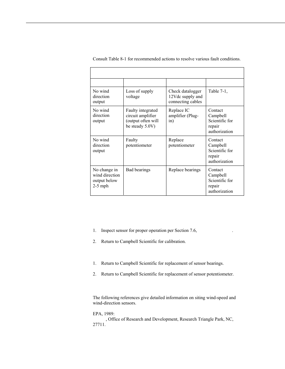 Troubleshooting and maintenance, 1 troubleshooting, 2 maintenance schedule | References | Campbell Scientific 020C Wind Direction Sensor User Manual | Page 18 / 26