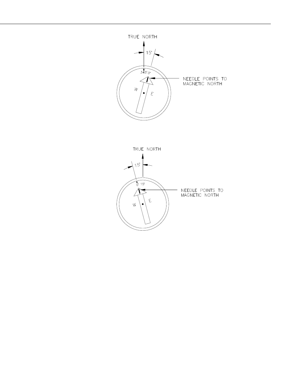 Campbell Scientific 020C Wind Direction Sensor User Manual | Page 23 / 26