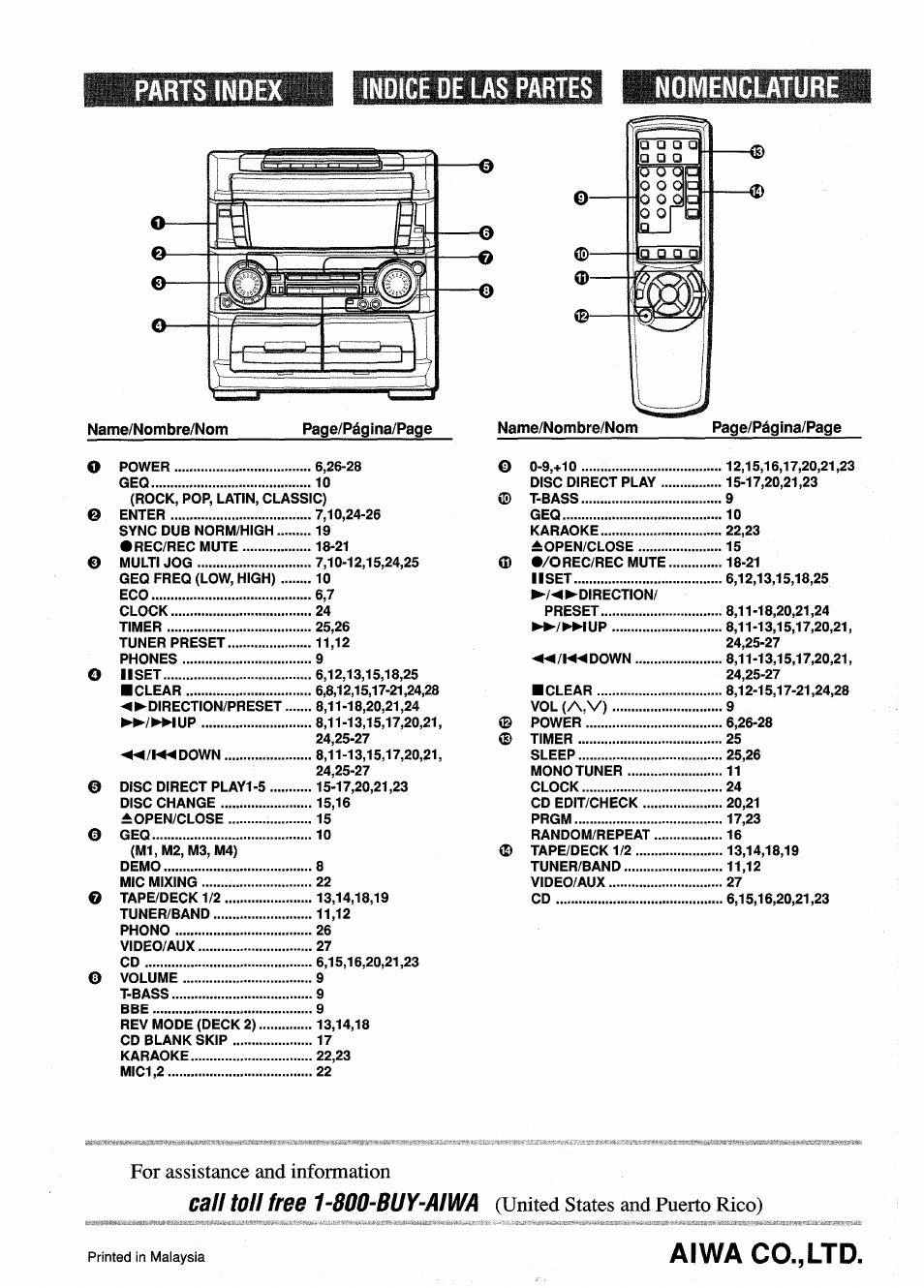 Aiwa co.,ltd, Parts inde indice de las partes nomenclatur, United states and puerto rico) | Aiwa Z-L70 User Manual | Page 88 / 88