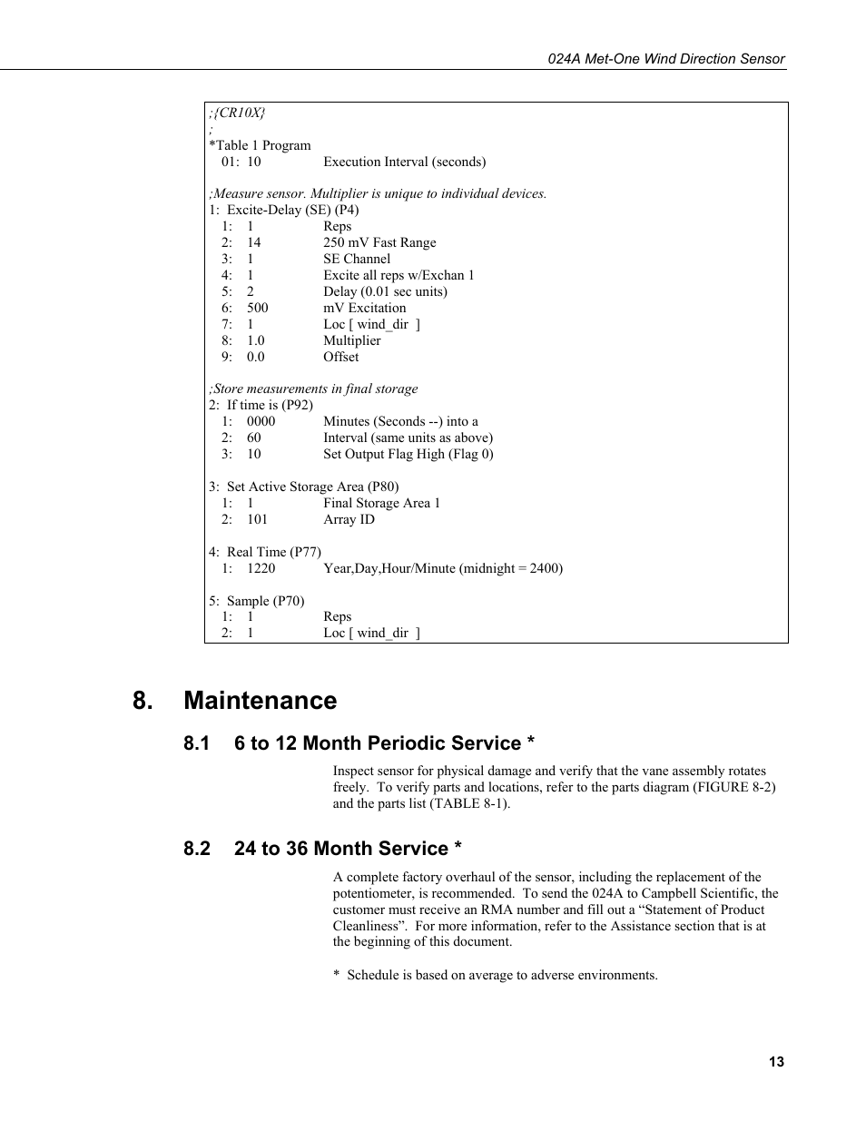 Maintenance, 1 6 to 12 month periodic service, 2 24 to 36 month service | 6 to 12 month periodic service, 24 to 36 month service | Campbell Scientific 024A-L Met One Wind Direction Sensor User Manual | Page 19 / 30