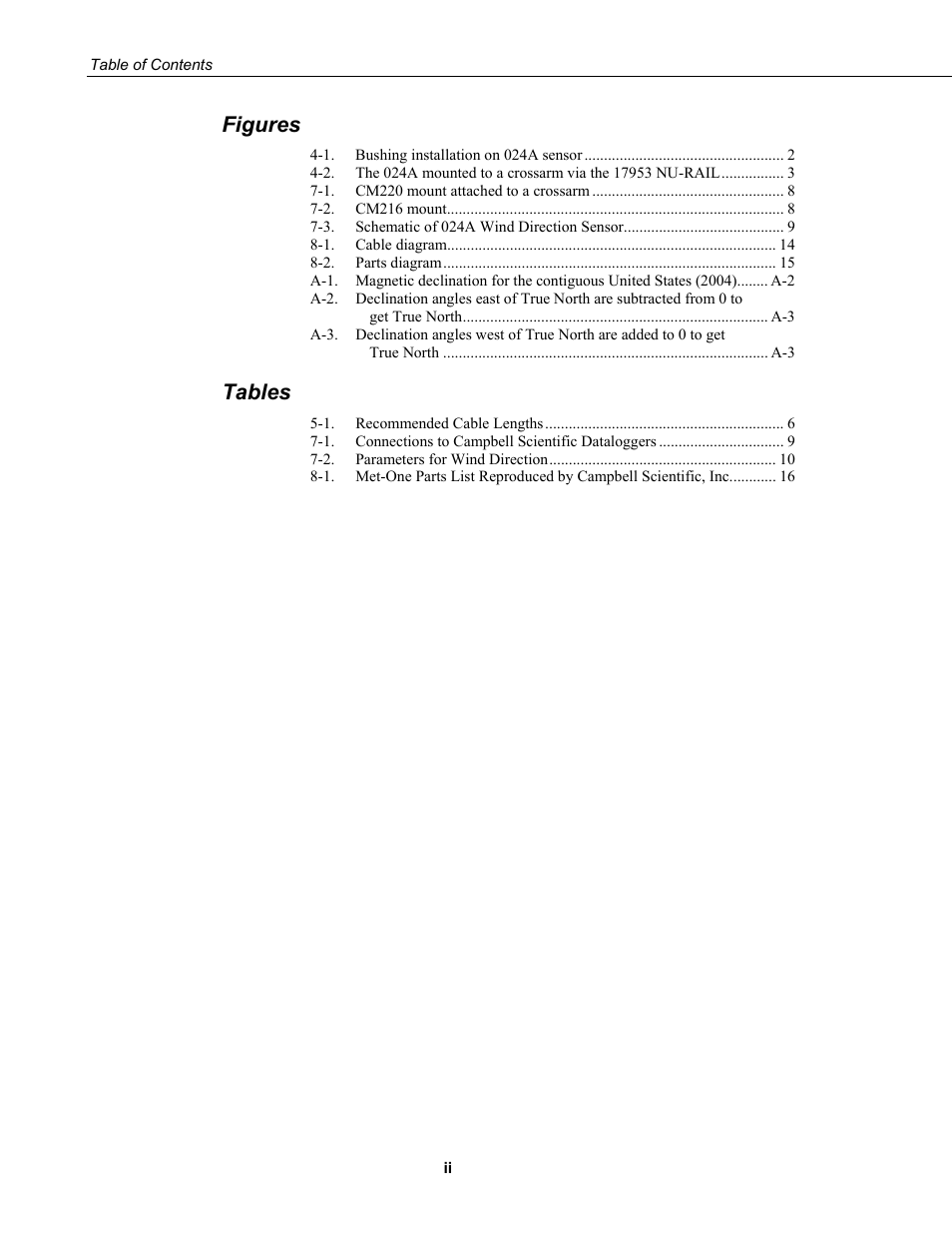 Figures, Tables | Campbell Scientific 024A-L Met One Wind Direction Sensor User Manual | Page 6 / 30