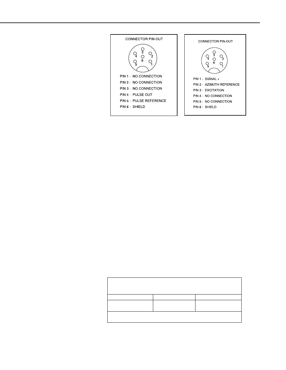 Example programs, 1 wind speed | Campbell Scientific 03001-L R.M. Young Wind Sentry Set User Manual | Page 11 / 34