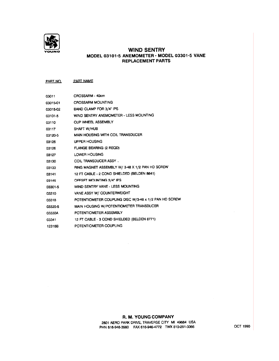 Campbell Scientific 03001-L R.M. Young Wind Sentry Set User Manual | Page 29 / 34