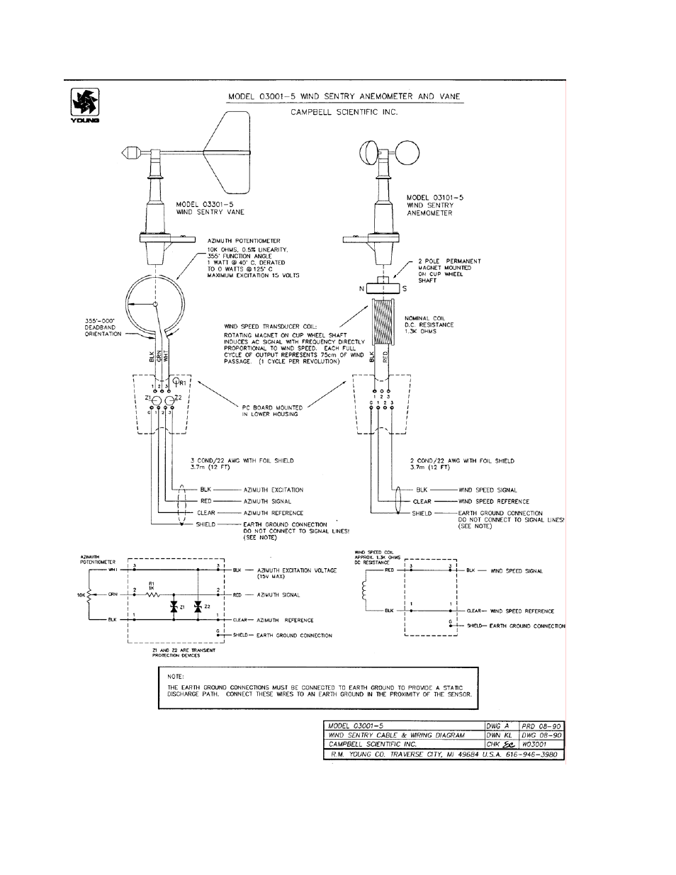 Campbell Scientific 03001-L R.M. Young Wind Sentry Set User Manual | Page 30 / 34