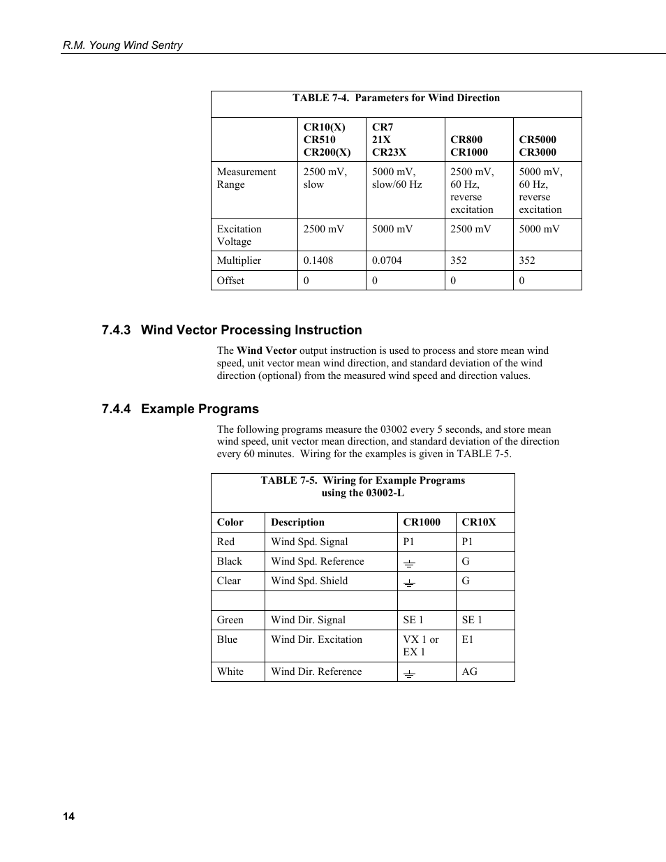 3 wind vector processing instruction, 4 example programs, Wind vector processing instruction | Example programs, 4. parameters for wind direction, 5. wiring for example programs using the 03002-l | Campbell Scientific 03002, 03101, and 03301 R. M. Young Wind Sentry Sensors User Manual | Page 20 / 40