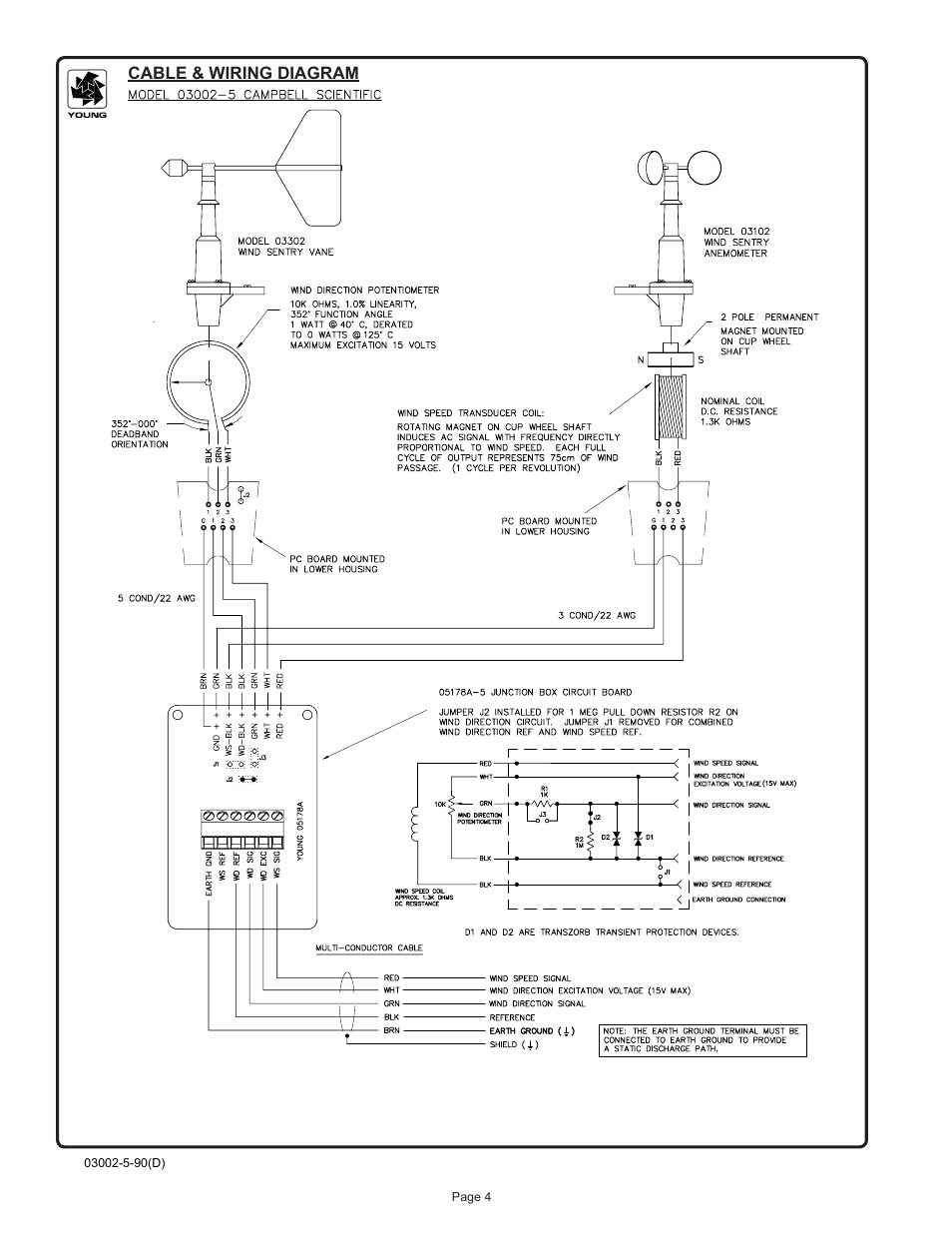 Campbell Scientific 03002, 03101, and 03301 R. M. Young Wind Sentry Sensors User Manual | Page 37 / 40