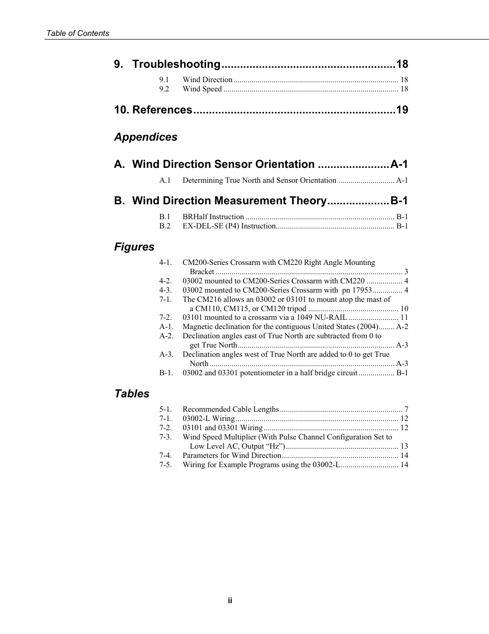 Troubleshooting, References, Appendices a | Figures, Tables | Campbell Scientific 03002, 03101, and 03301 R. M. Young Wind Sentry Sensors User Manual | Page 6 / 40