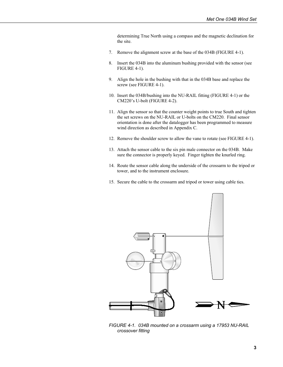 Fitting, Figure 4-1), E figure 4-1) | Campbell Scientific 034B-L Met One Windset User Manual | Page 11 / 34