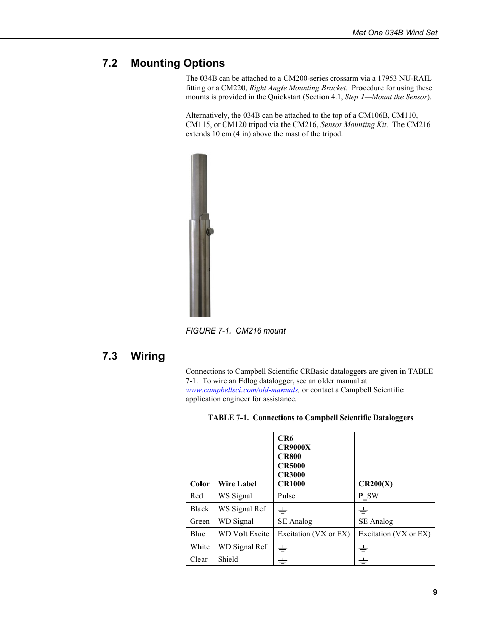 2 mounting options, 3 wiring, Mounting options | Wiring, 1. cm216 mount, 1. connections to campbell scientific dataloggers | Campbell Scientific 034B-L Met One Windset User Manual | Page 17 / 34