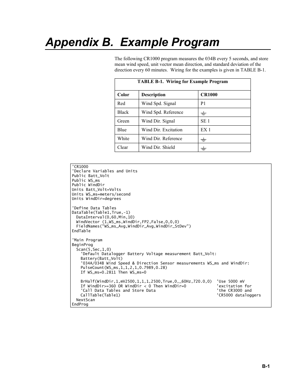 Appendix b. example program, In appendix b, Appendix b | Campbell Scientific 034B-L Met One Windset User Manual | Page 25 / 34